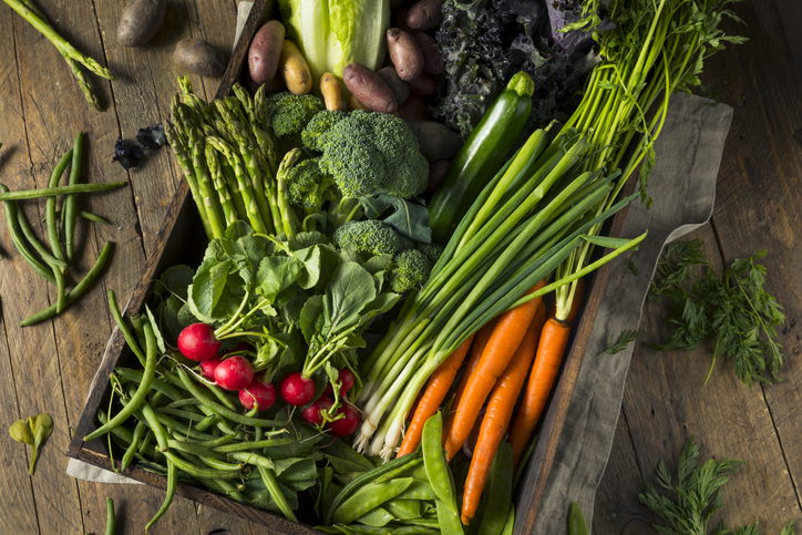What’s the future for grocery delivery?